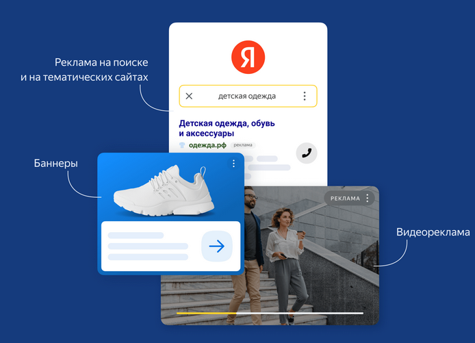Яндекс.Директ